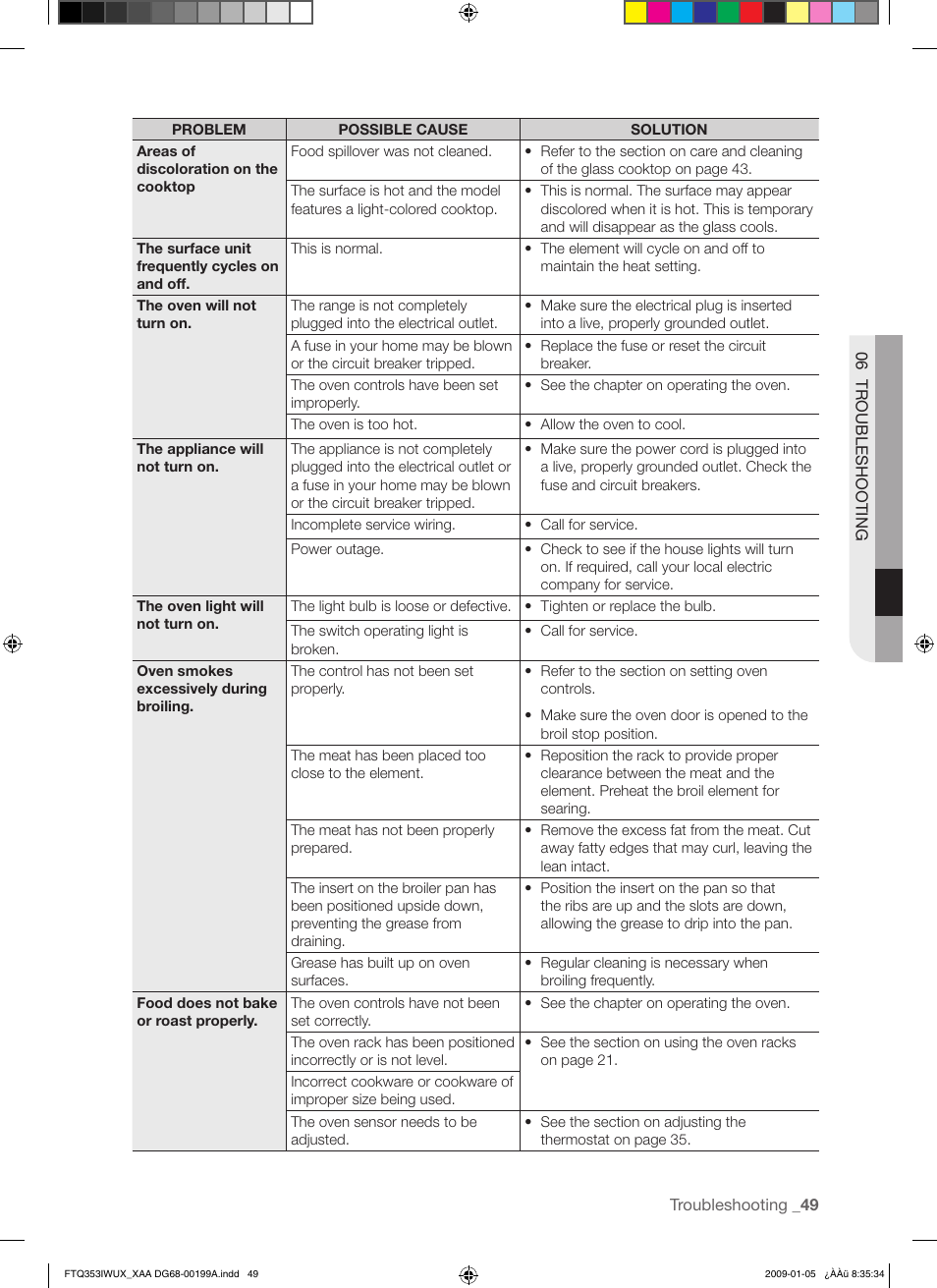 Samsung FTQ353 User Manual | Page 49 / 56