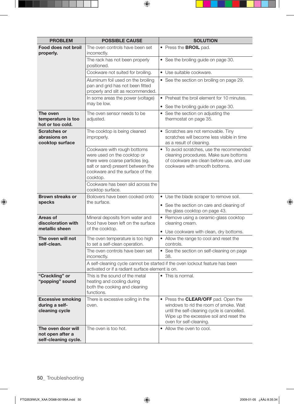 Samsung FTQ353 User Manual | Page 50 / 56