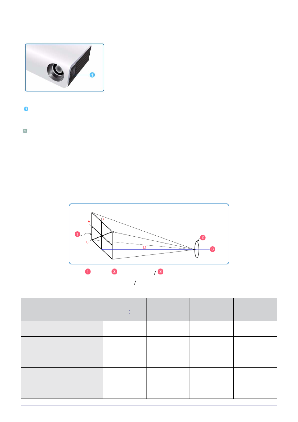 2-3 zoom and focus adjustment, 2-4 screen size and projection distance, Zoom and focus adjustment -2-3 | Screen size and projection distance -2-4 | Samsung SP-U300M User Manual | Page 12 / 45