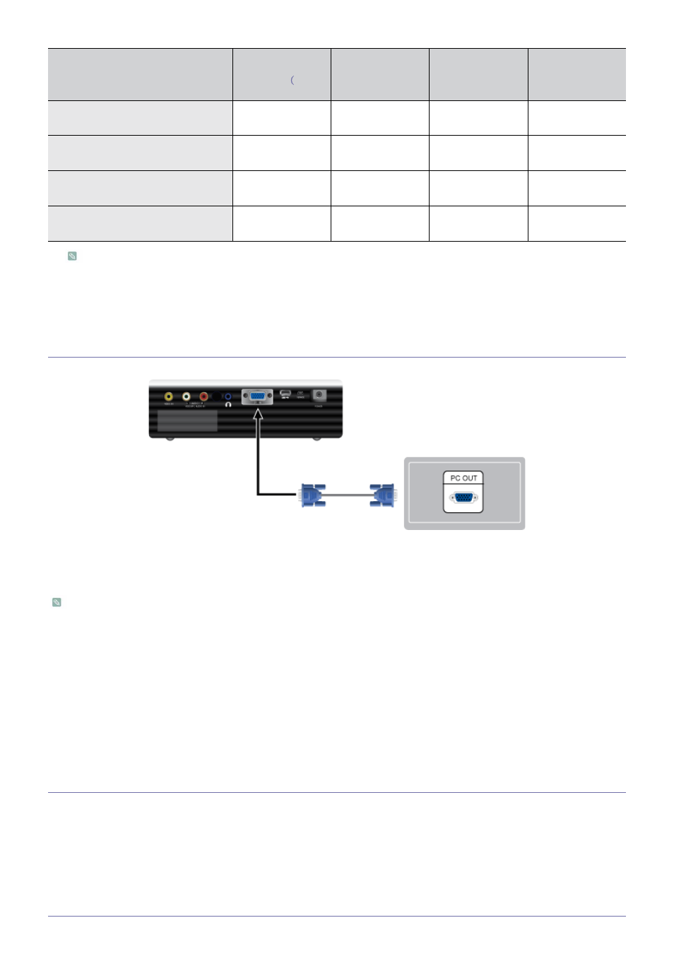 3-1 connecting with a pc, 3-2 setting up the pc environment, Connecting with a pc -3-1 | Setting up the pc environment -3-2 | Samsung SP-U300M User Manual | Page 13 / 45