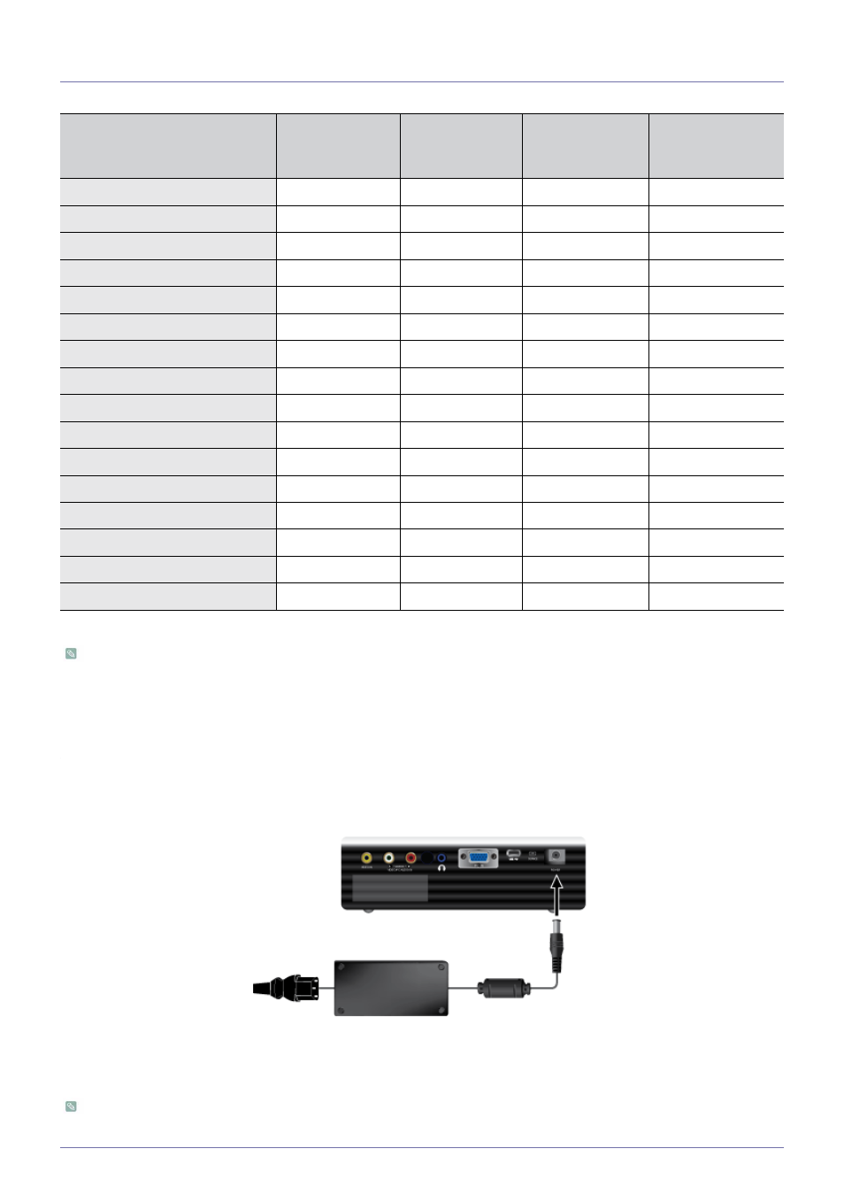 3-3 supported display modes, 4 connecting the power, Supported display modes -3-3 | Connecting the power -4 | Samsung SP-U300M User Manual | Page 16 / 45