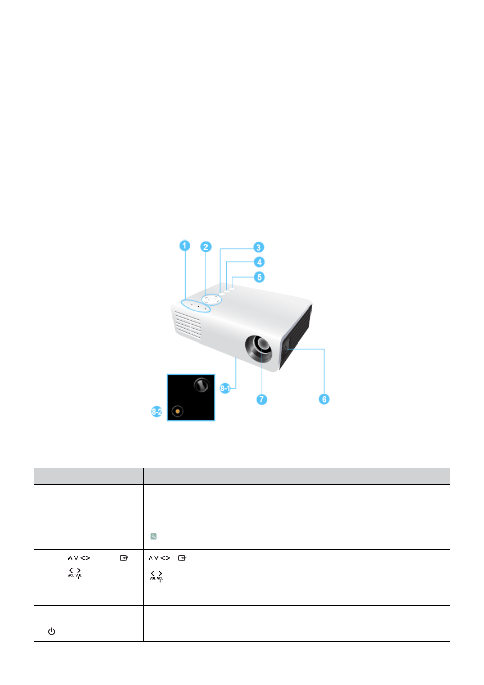 3 using, 1 product features, 2 front, upper | Using, Product features -1, Front, upper -2, 3using | Samsung SP-U300M User Manual | Page 19 / 45