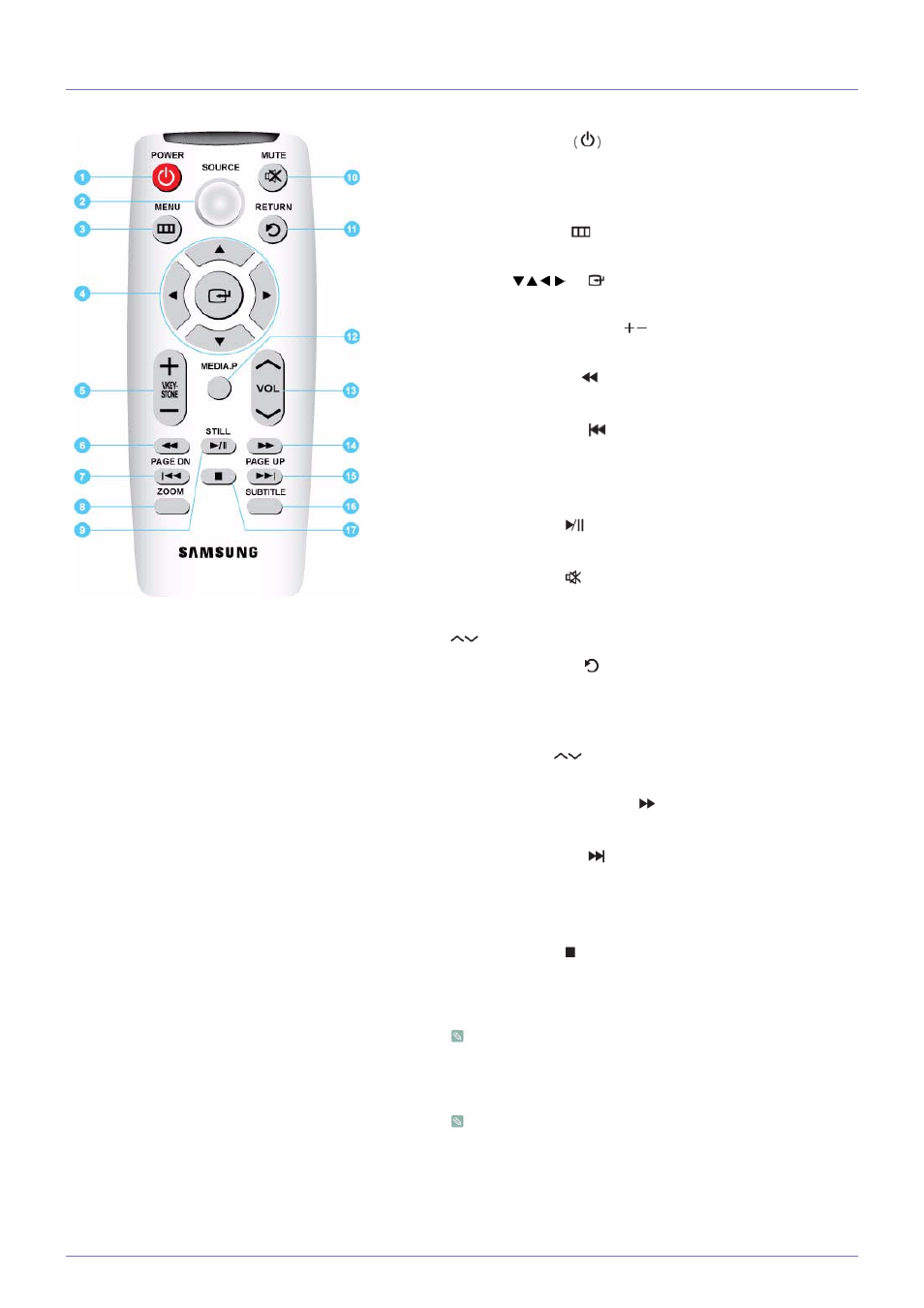 3 remote control, Remote control -3 | Samsung SP-U300M User Manual | Page 21 / 45
