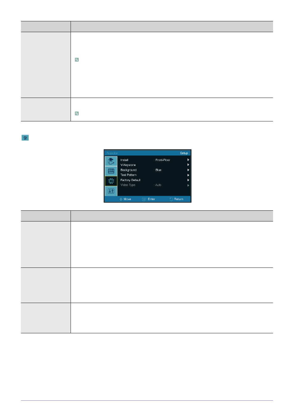 5-3. setup | Samsung SP-U300M User Manual | Page 26 / 45