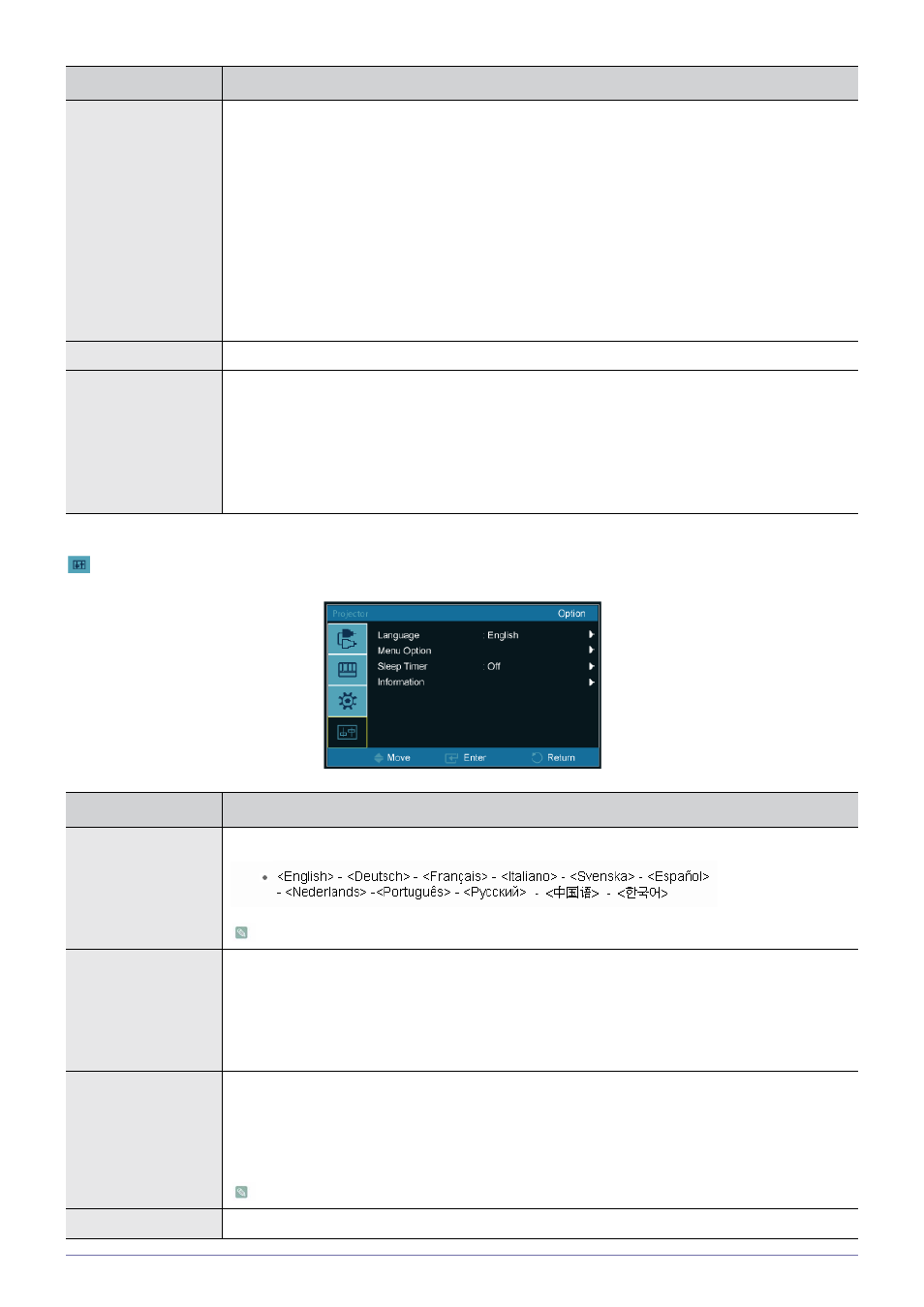 5-4. option | Samsung SP-U300M User Manual | Page 27 / 45