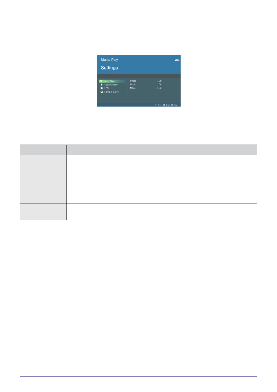 5 settings, Settings -5, Configuring settings | Samsung SP-U300M User Manual | Page 34 / 45
