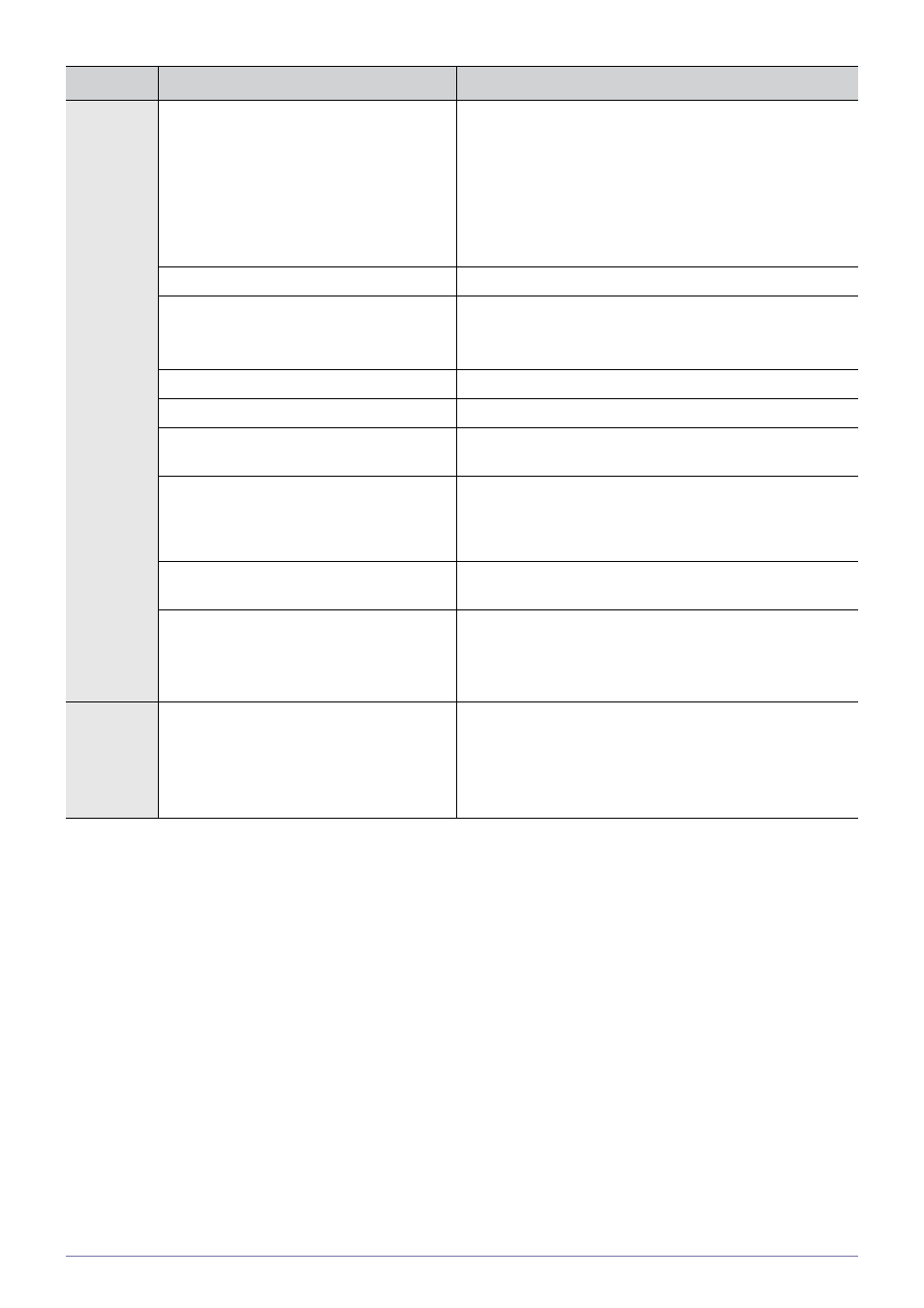 Samsung SP-U300M User Manual | Page 40 / 45