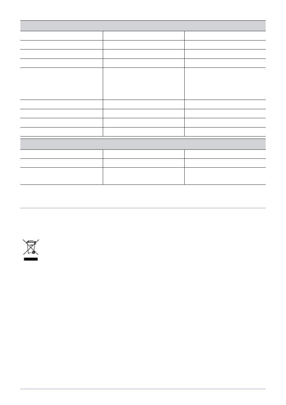 3 correct disposal - europe only, Correct disposal - europe only -3 | Samsung SP-U300M User Manual | Page 44 / 45