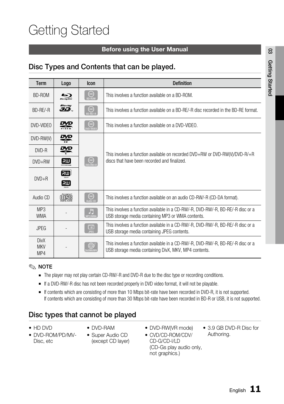 Getting started, Before using the user manual, Disc types and contents that can be played | Disc types that cannot be played | Samsung BD-C6800 User Manual | Page 11 / 71