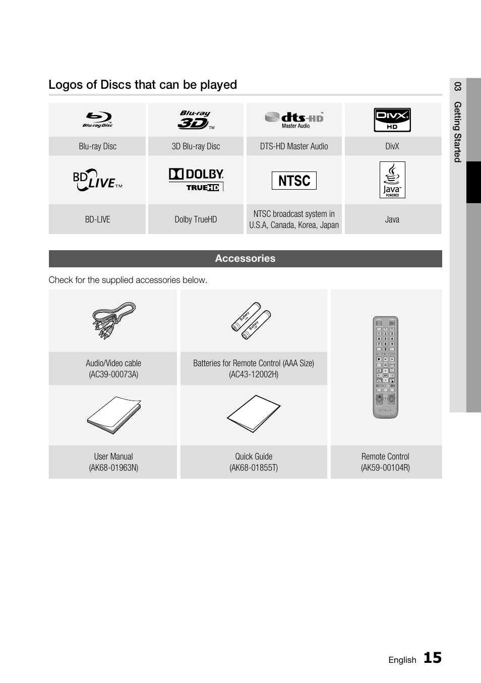 Logos of discs that can be played, Accessories, 03 getting started | Check for the supplied accessories below, English | Samsung BD-C6800 User Manual | Page 15 / 71