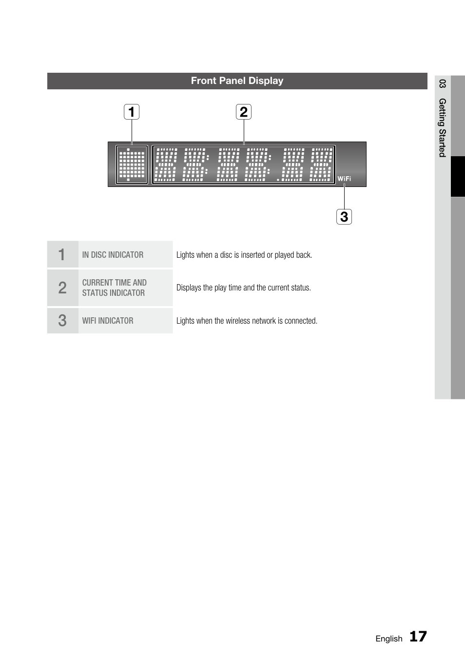 Front panel display, Ab c | Samsung BD-C6800 User Manual | Page 17 / 71