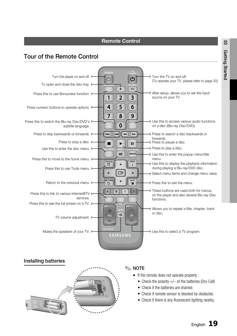 Remote control, Tour of the remote control, Installing batteries | 03 getting started | Samsung BD-C6800 User Manual | Page 19 / 71