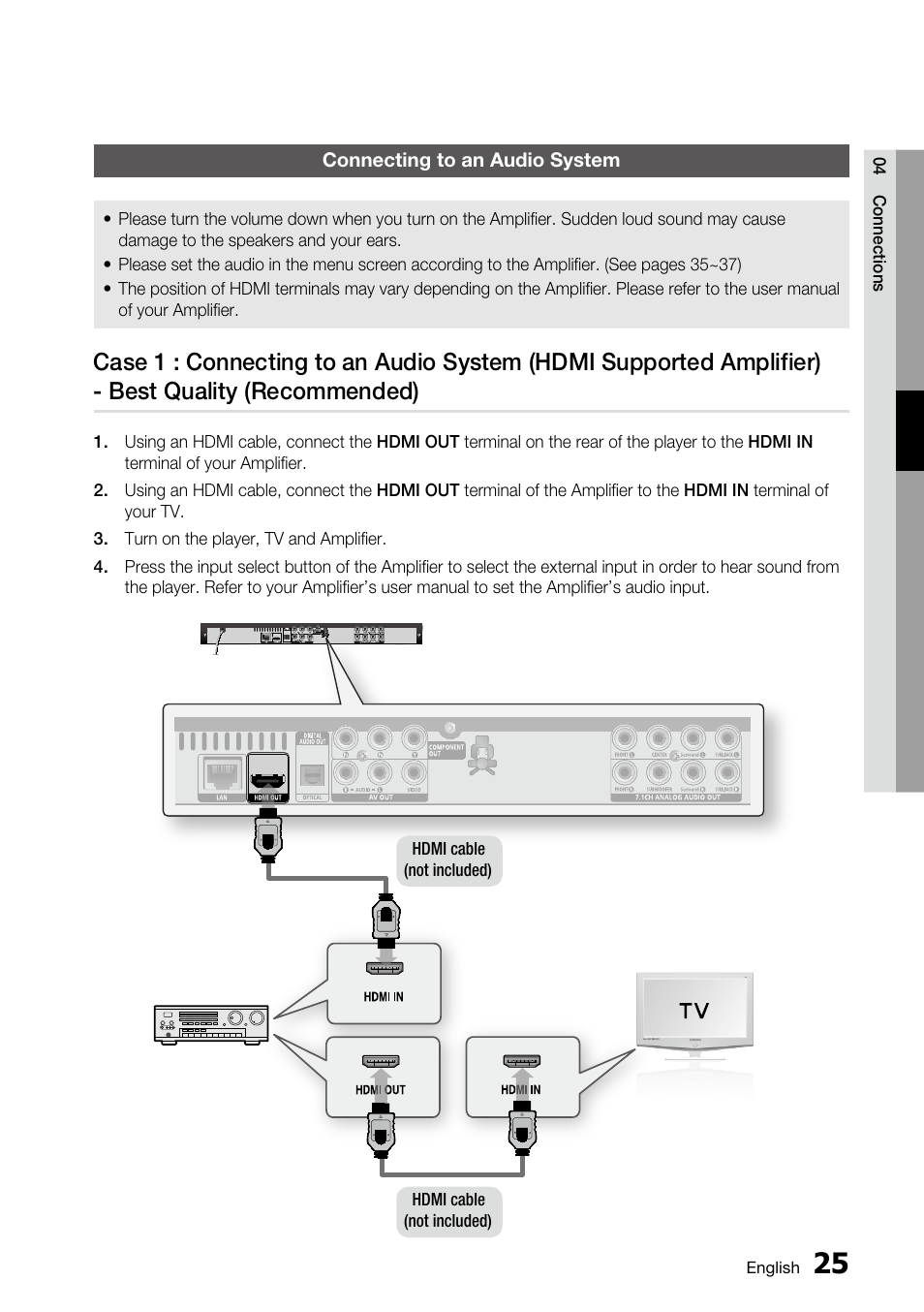 Connecting to an audio system | Samsung BD-C6800 User Manual | Page 25 / 71