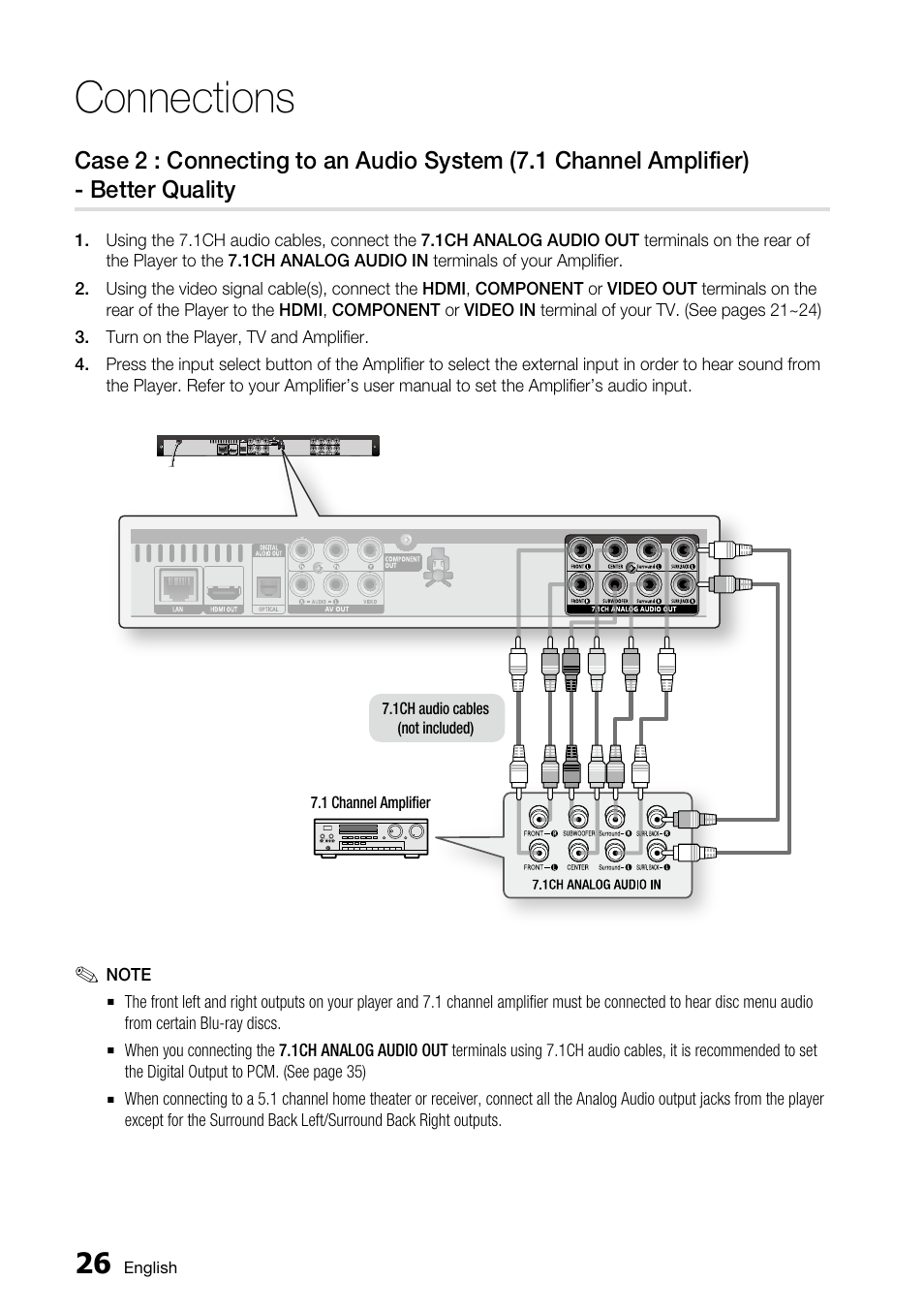 Connections | Samsung BD-C6800 User Manual | Page 26 / 71