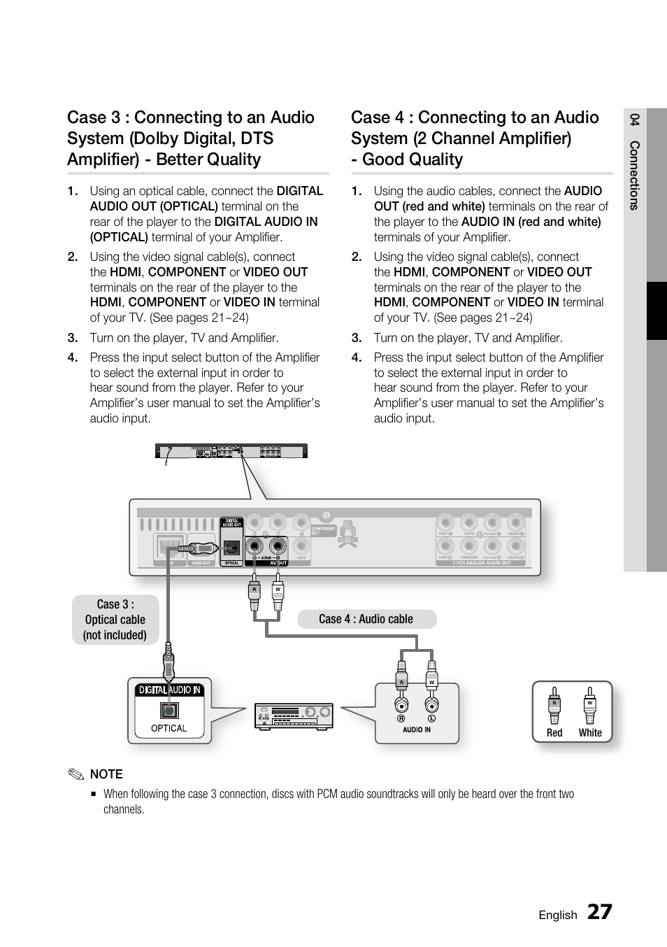 Samsung BD-C6800 User Manual | Page 27 / 71
