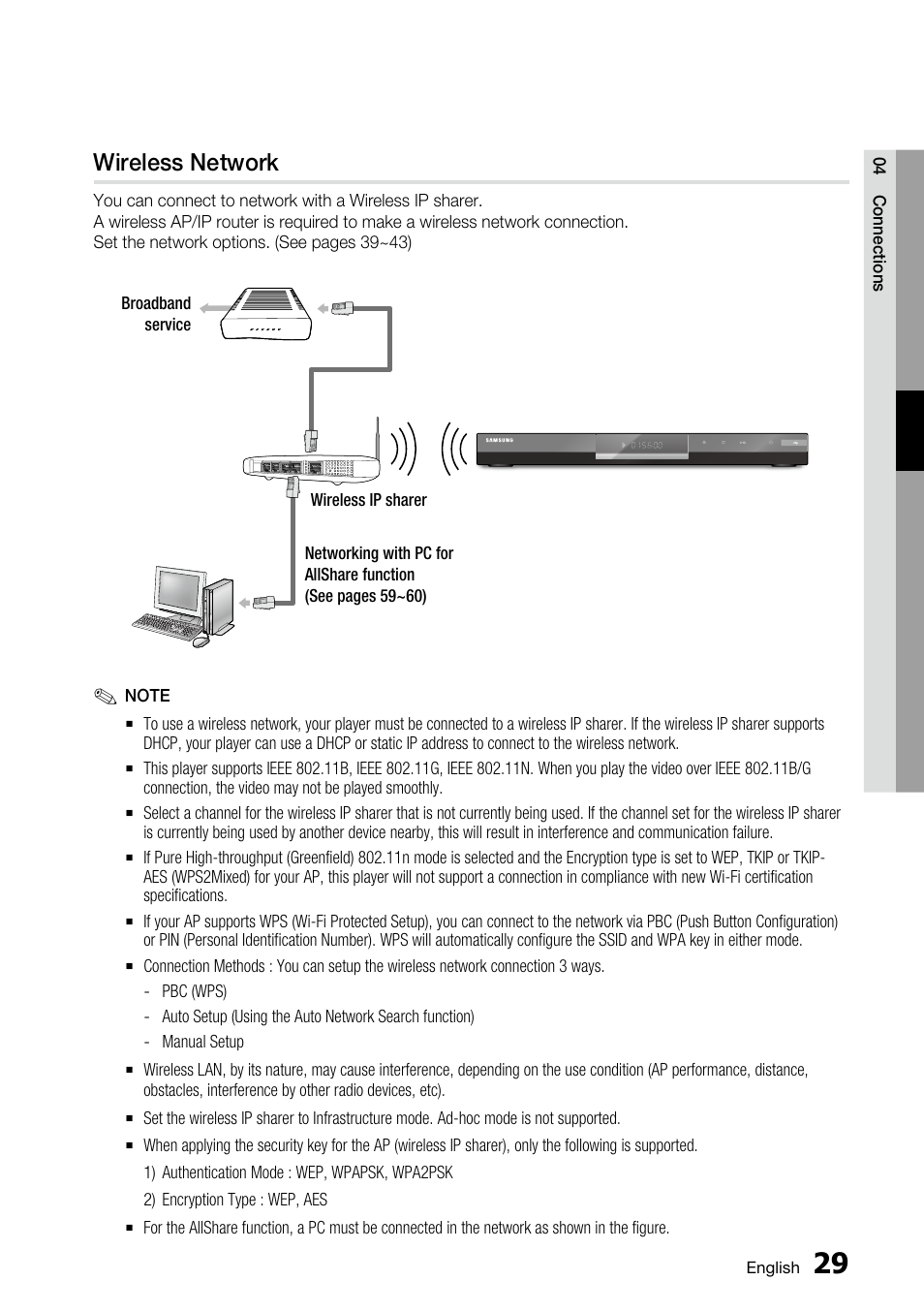Wireless network | Samsung BD-C6800 User Manual | Page 29 / 71