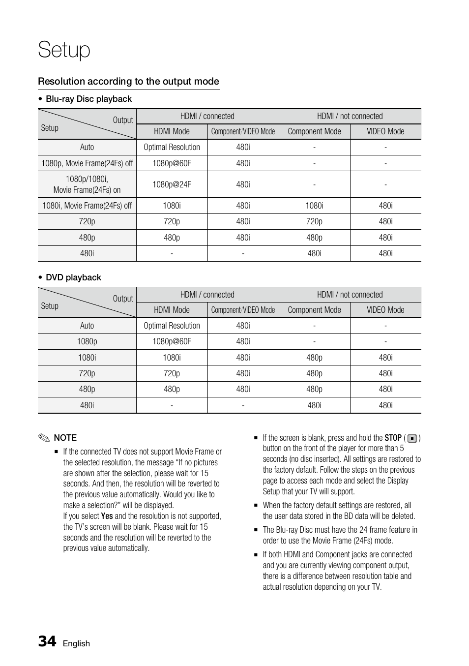 Setup | Samsung BD-C6800 User Manual | Page 34 / 71