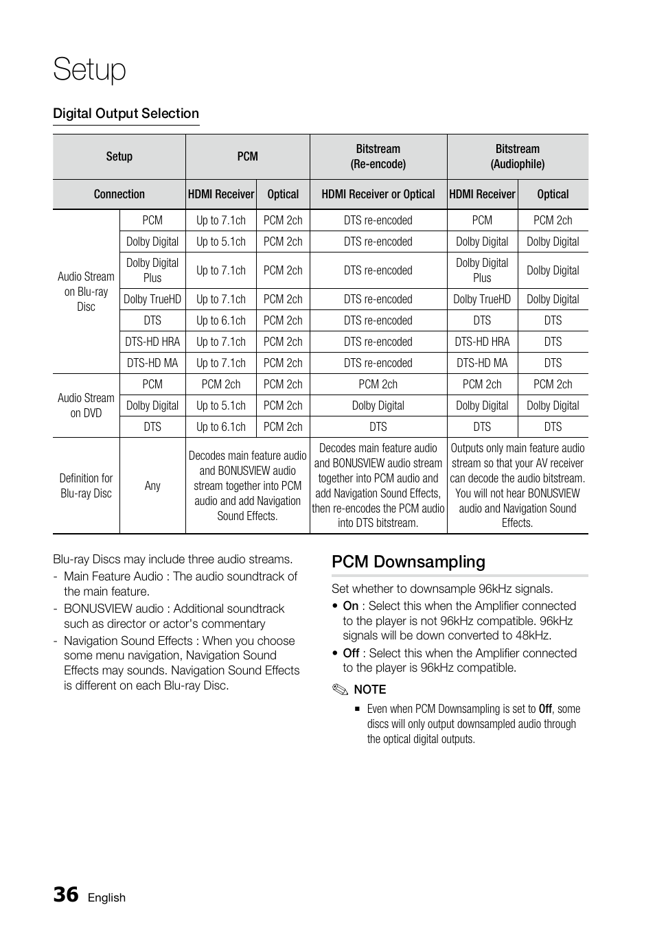 Pcm downsampling, Setup | Samsung BD-C6800 User Manual | Page 36 / 71