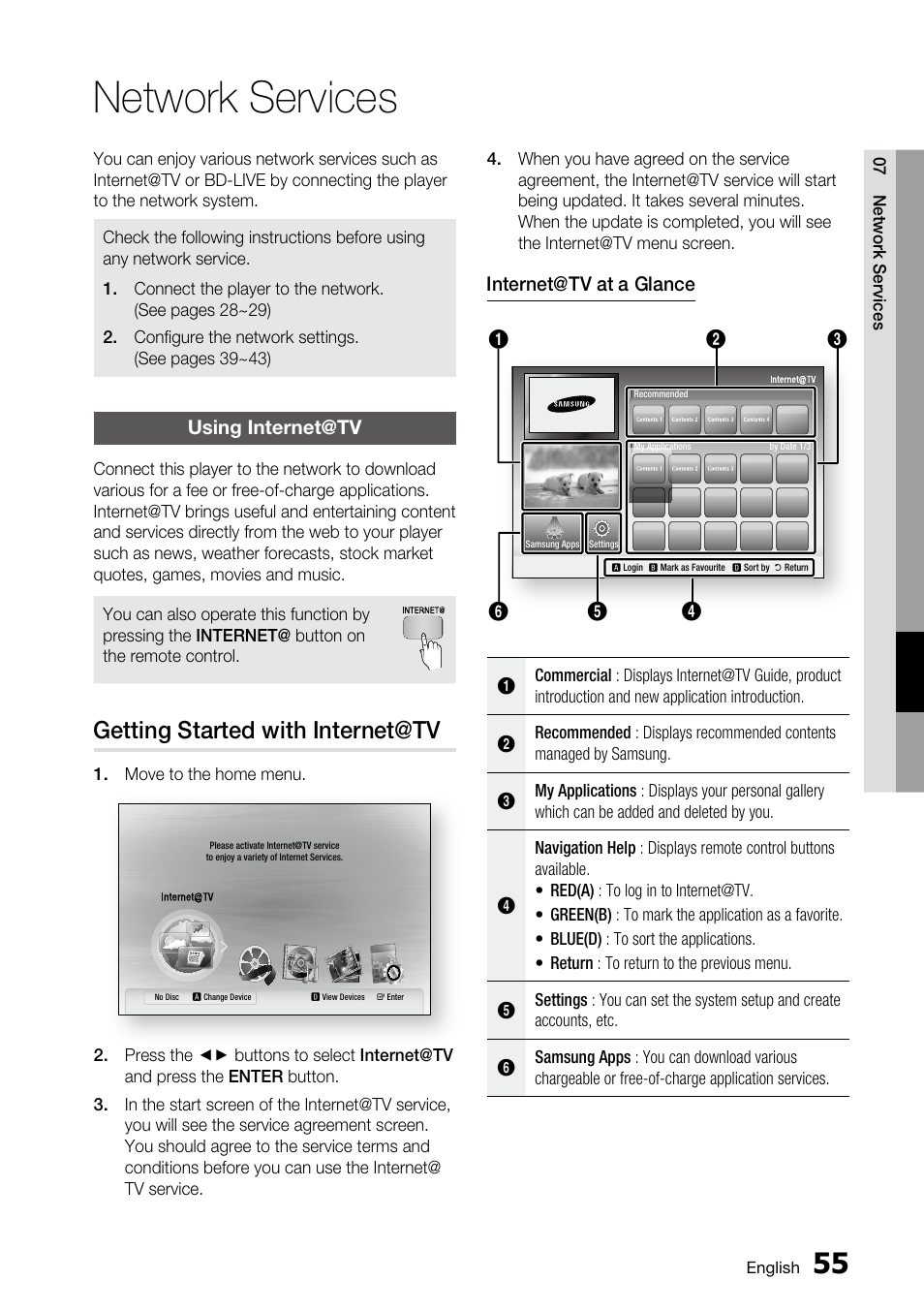 Network services, Using internet@tv, Getting started with internet@tv | Samsung BD-C6800 User Manual | Page 55 / 71