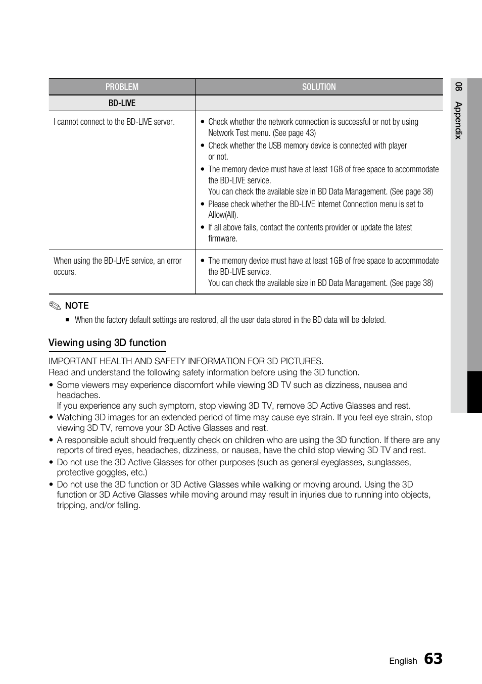 Samsung BD-C6800 User Manual | Page 63 / 71