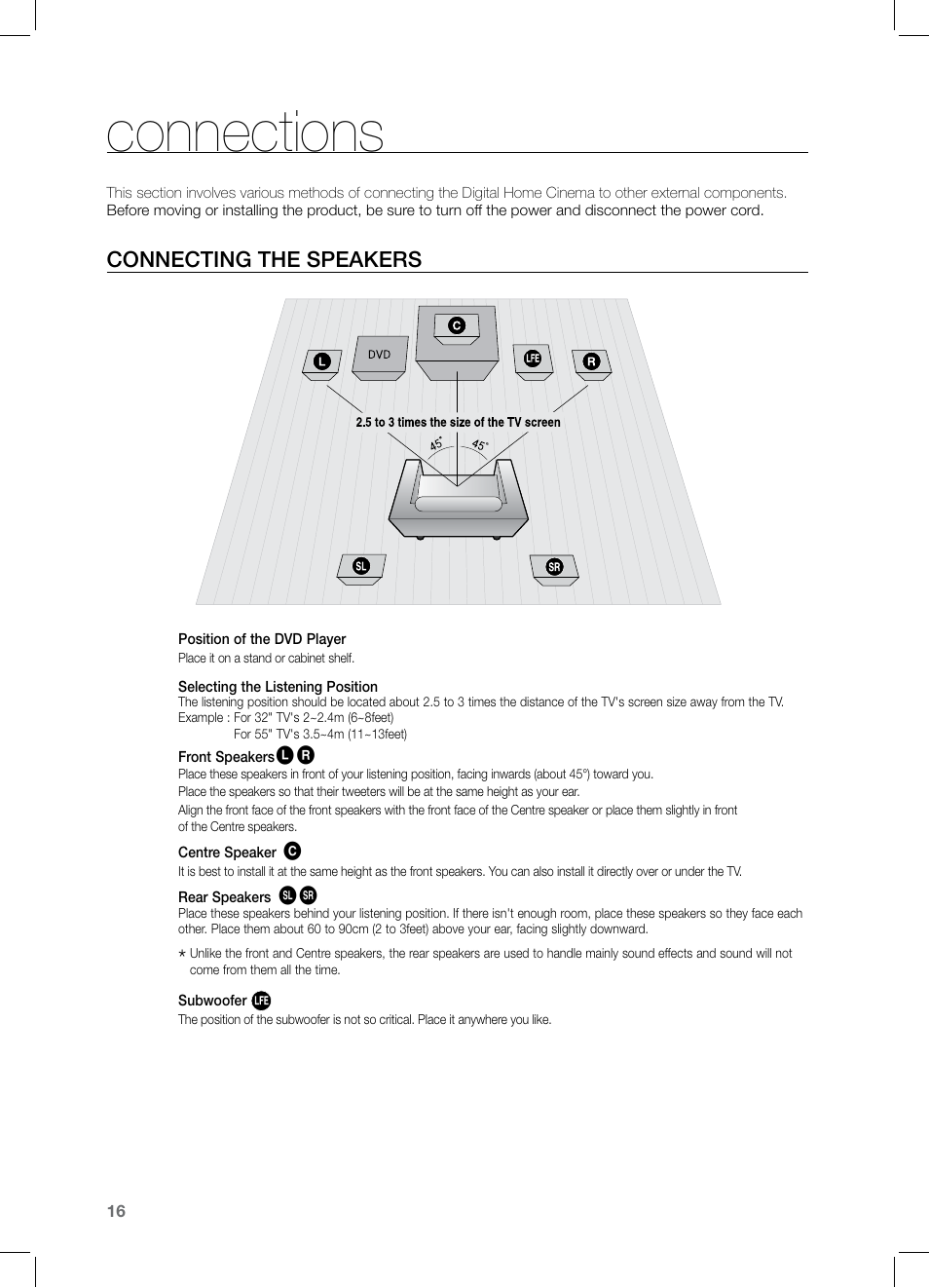 Connections, Connecting the speakers | Samsung HT-TZ325 User Manual | Page 16 / 74