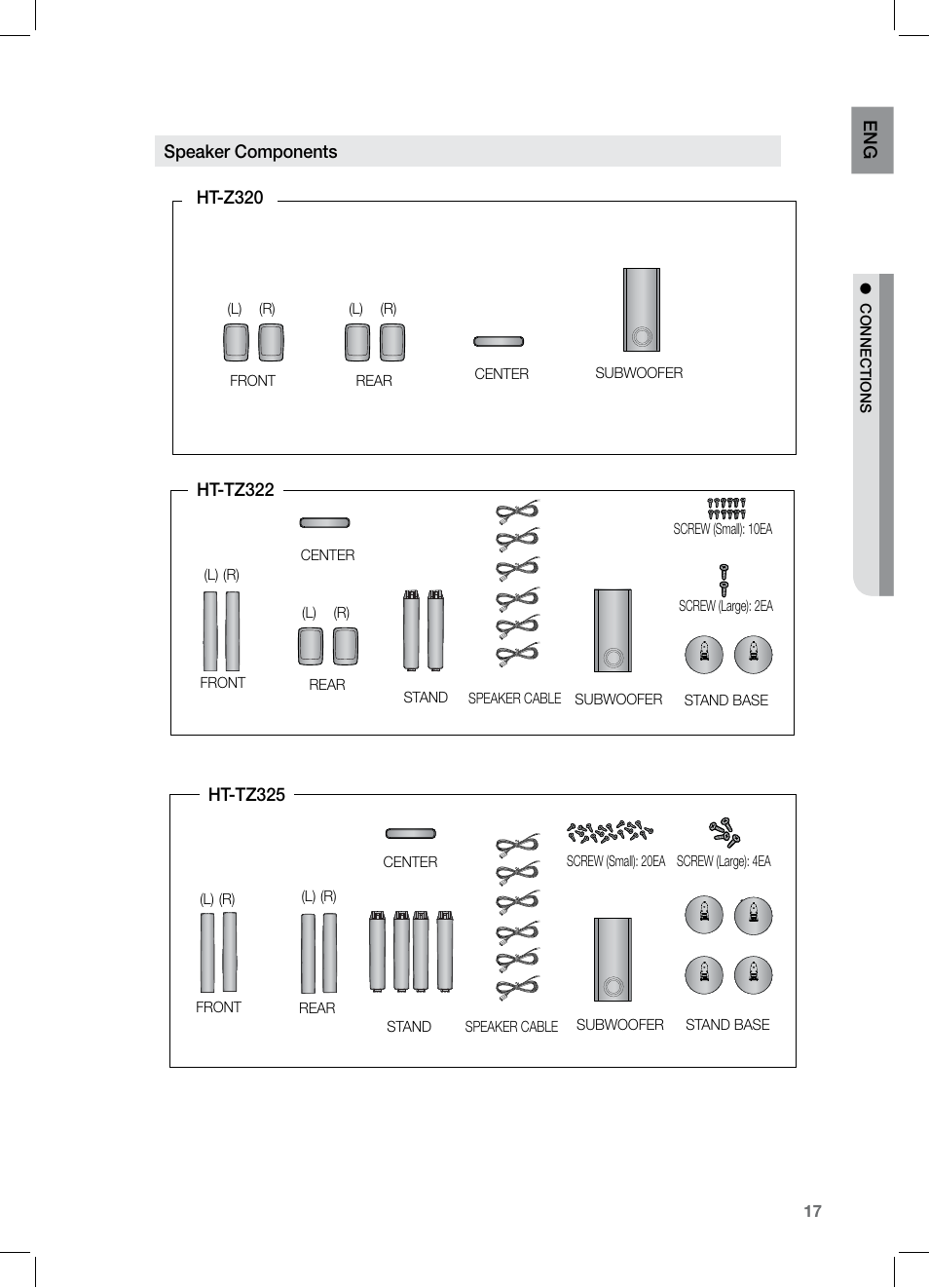 Samsung HT-TZ325 User Manual | Page 17 / 74