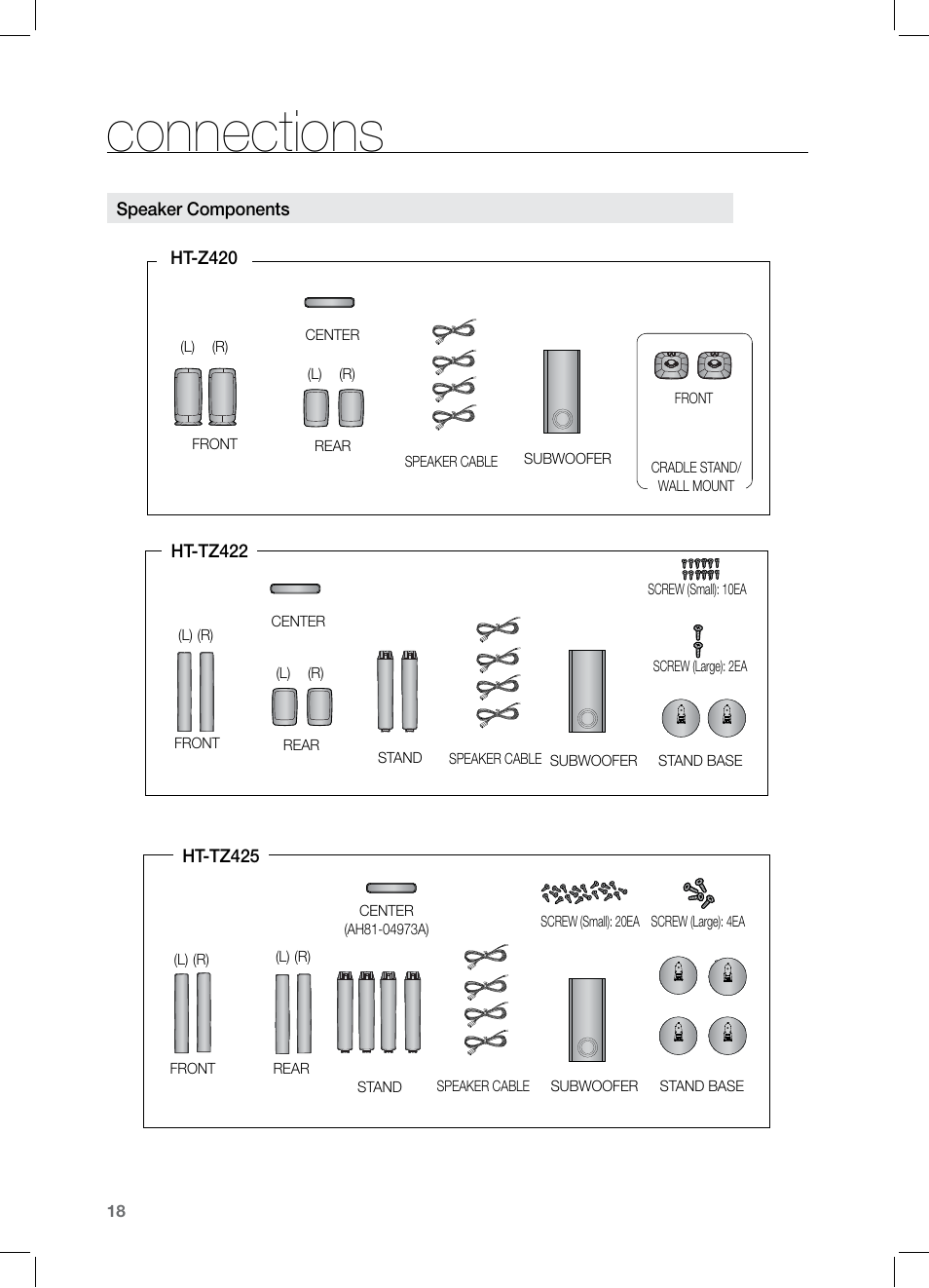 Connections | Samsung HT-TZ325 User Manual | Page 18 / 74