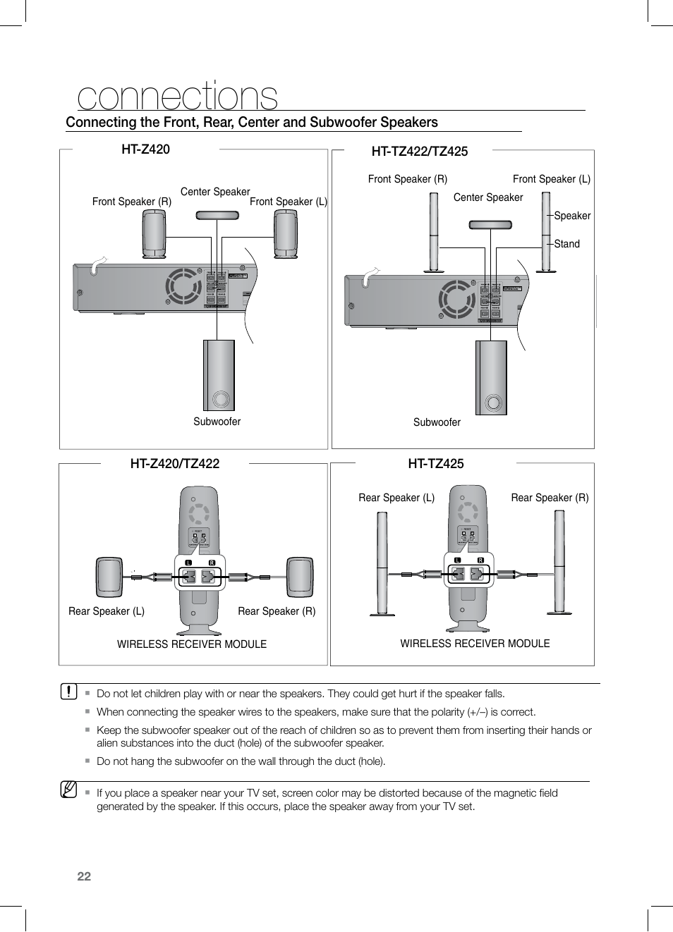 Connections | Samsung HT-TZ325 User Manual | Page 22 / 74