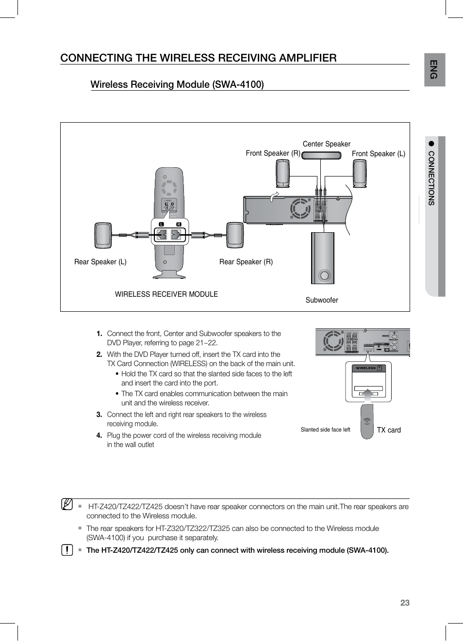 Connecting the wireless receiving amplifier, Wireless receiving module (swa-4100) | Samsung HT-TZ325 User Manual | Page 23 / 74