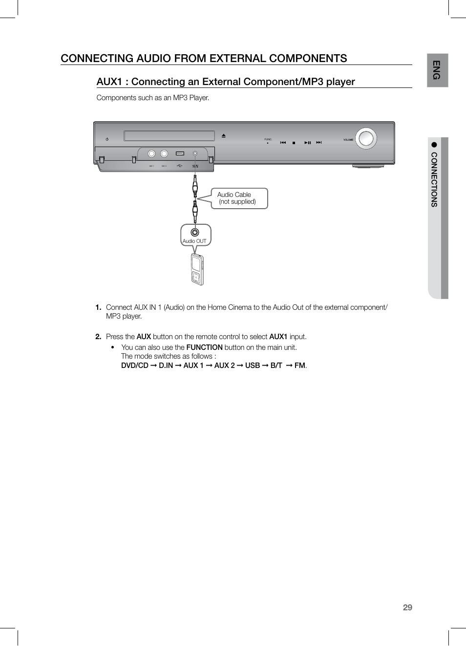 Connecting audio from external components, Aux1 : connecting an external component/mp3 player | Samsung HT-TZ325 User Manual | Page 29 / 74