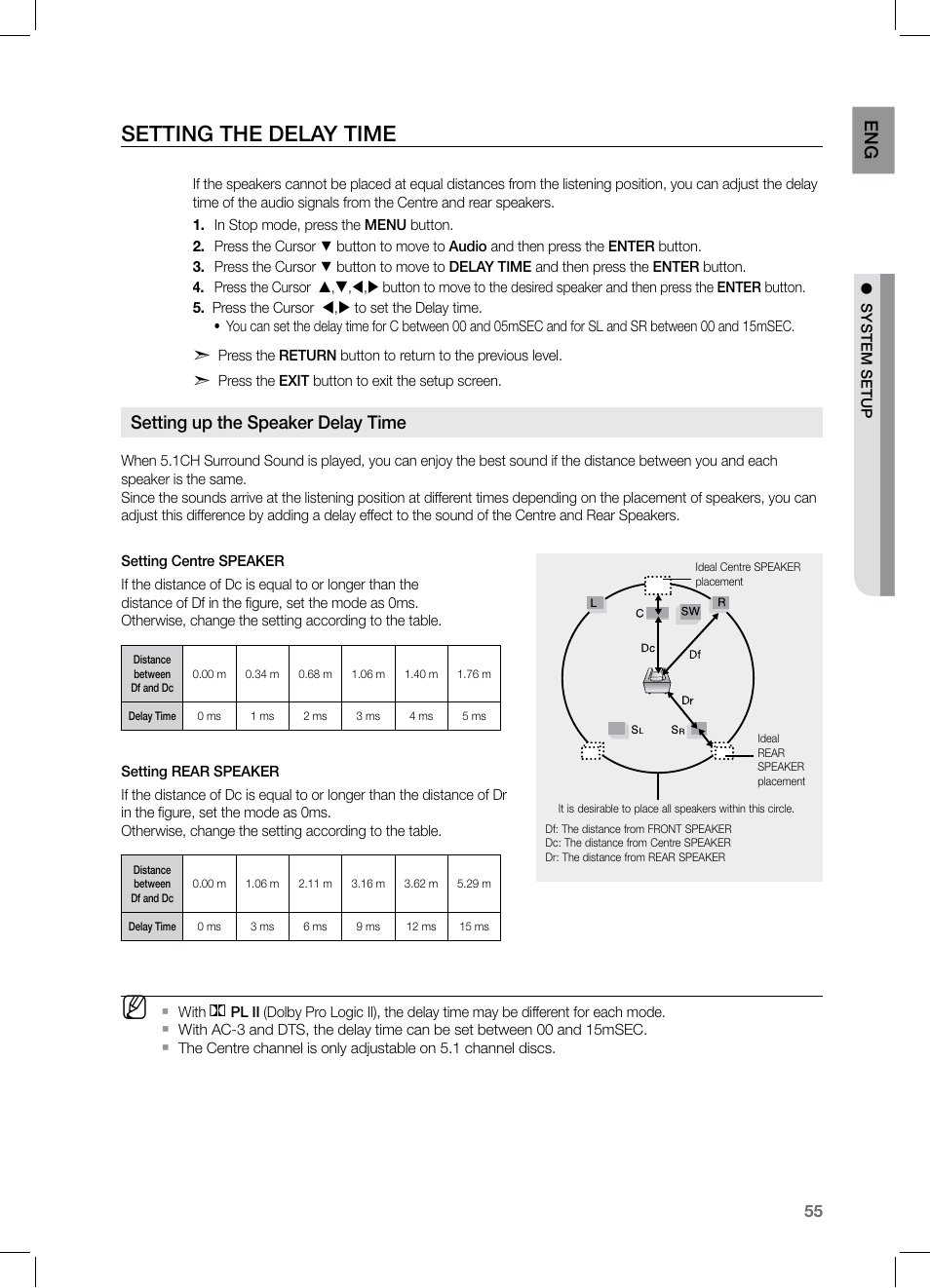 Setting the delay time, Setting up the speaker delay time | Samsung HT-TZ325 User Manual | Page 55 / 74