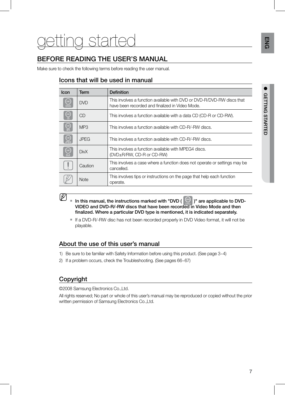 Getting started | Samsung HT-TZ325 User Manual | Page 7 / 74