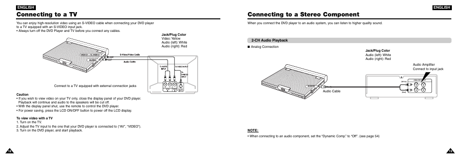 Connecting to a stereo component, Connecting to a tv | Samsung DVD-L100W User Manual | Page 10 / 33