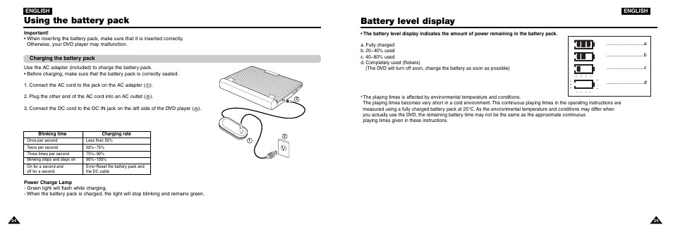 Battery level display, Using the battery pack | Samsung DVD-L100W User Manual | Page 13 / 33