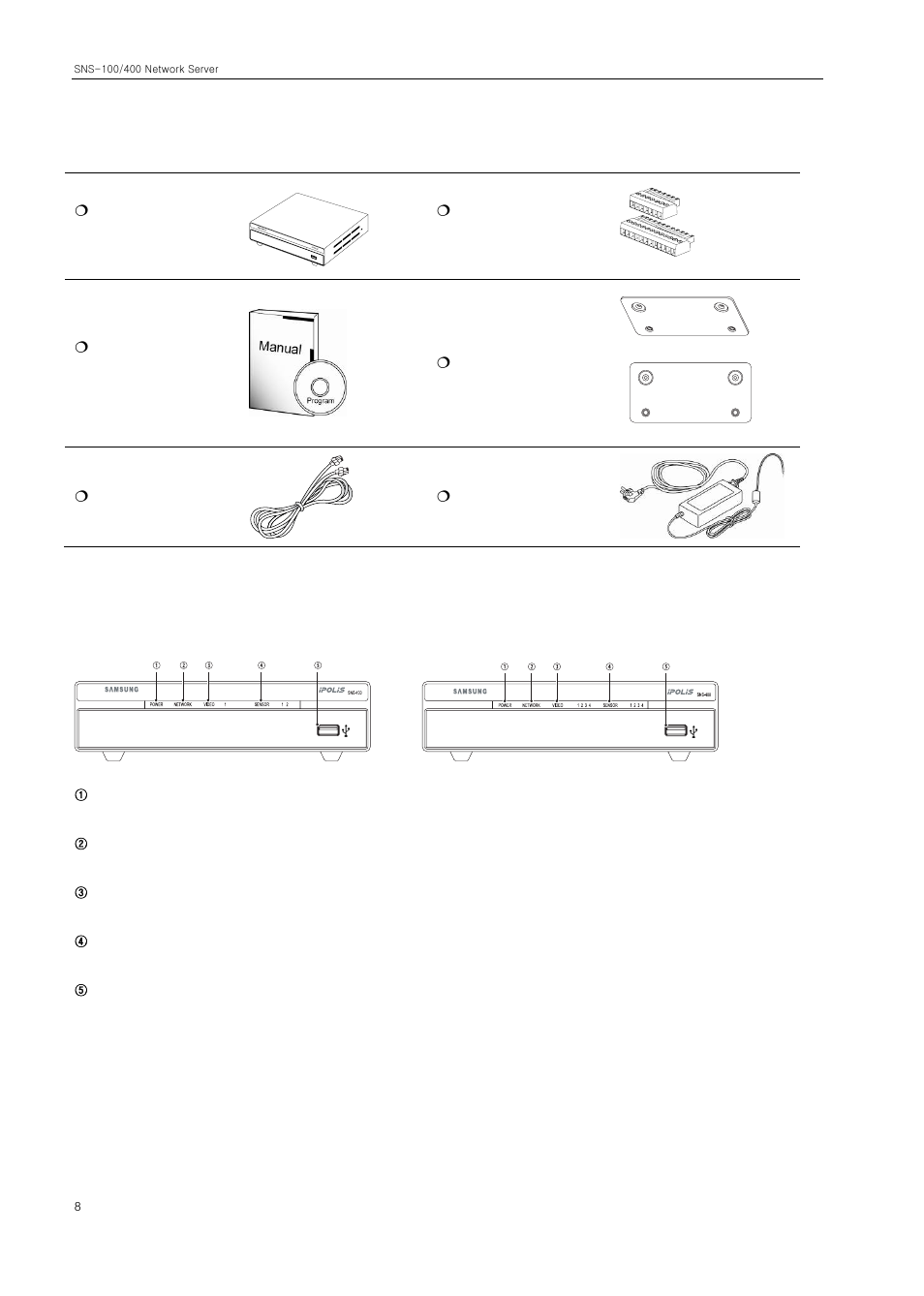 Ch2. product description | Samsung SNS-100/400 User Manual | Page 10 / 38