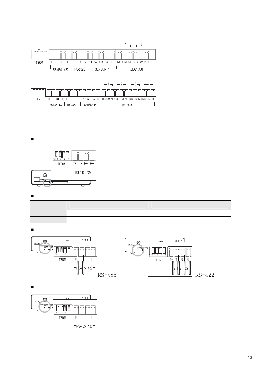 Rs-485, Rs-422, Connecting to external control terminal | Termination resistor connection | Samsung SNS-100/400 User Manual | Page 15 / 38