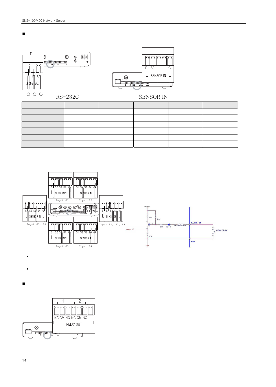 Rs-232c sensor in, For sns-400 | Samsung SNS-100/400 User Manual | Page 16 / 38