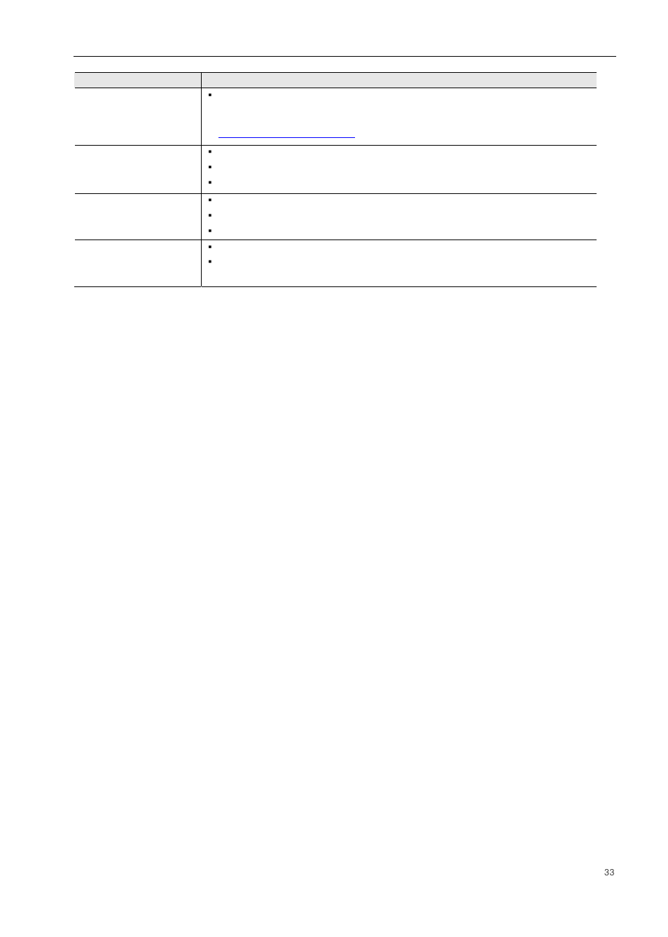 Samsung SNS-100/400 User Manual | Page 35 / 38