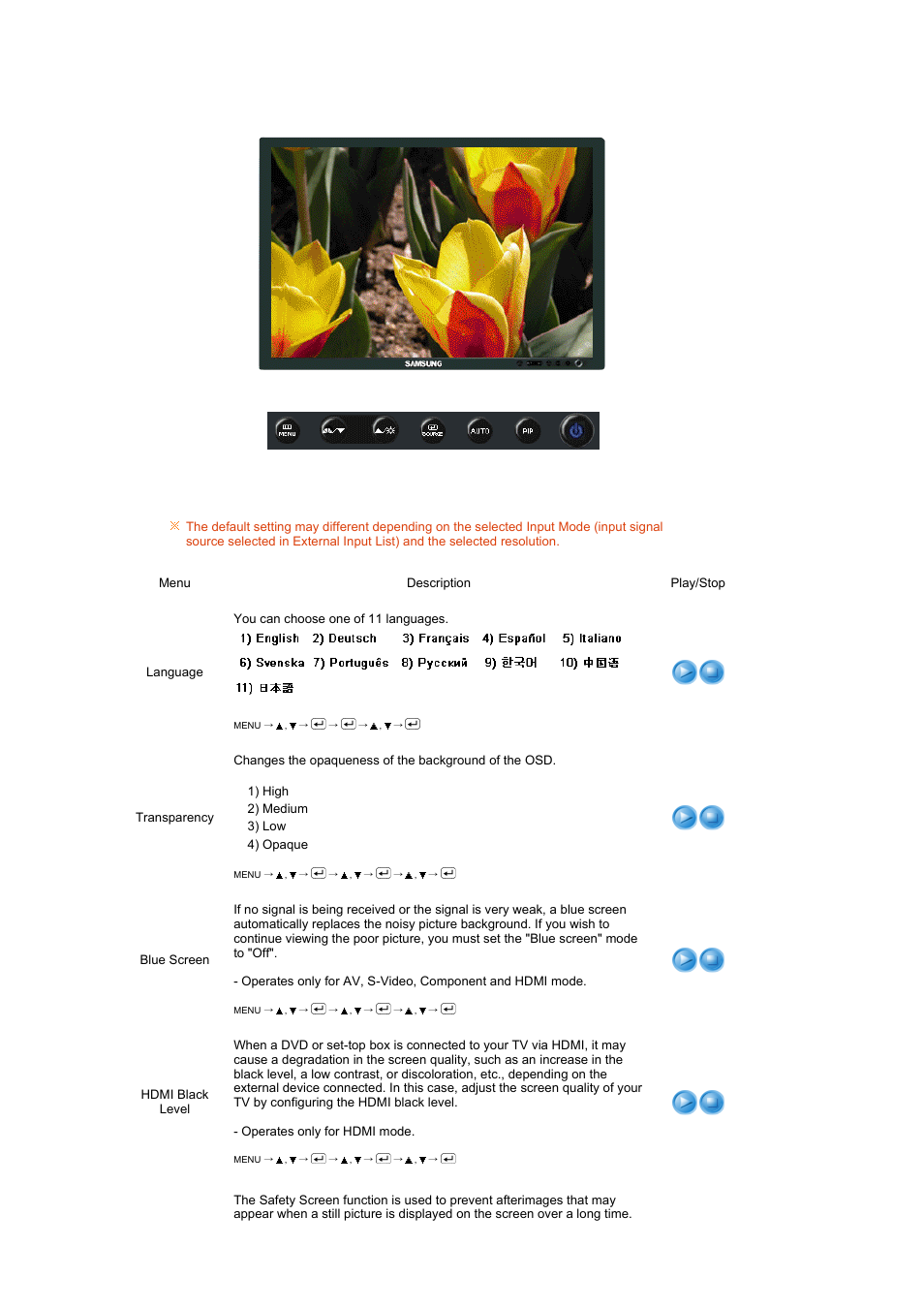 Samsung 275TPLUS User Manual | Page 50 / 65
