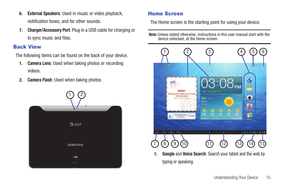 Back view, Home screen, Back view home screen | Samsung 8.9 User Manual | Page 19 / 176