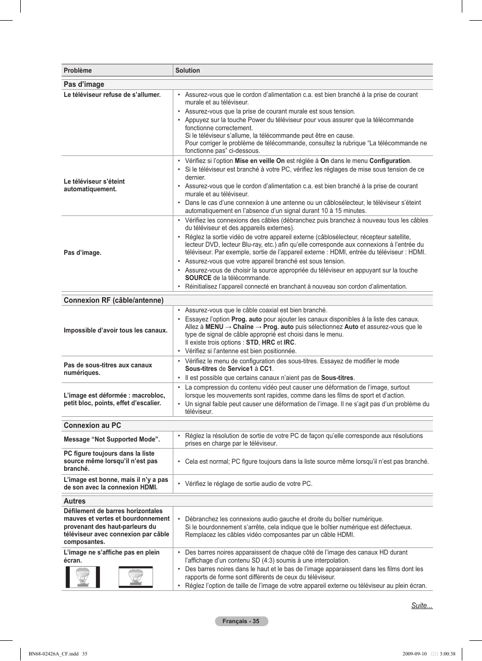 Samsung BN68-02426A-00 User Manual | Page 118 / 125