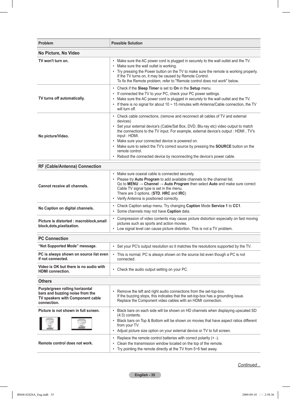 Samsung BN68-02426A-00 User Manual | Page 35 / 125