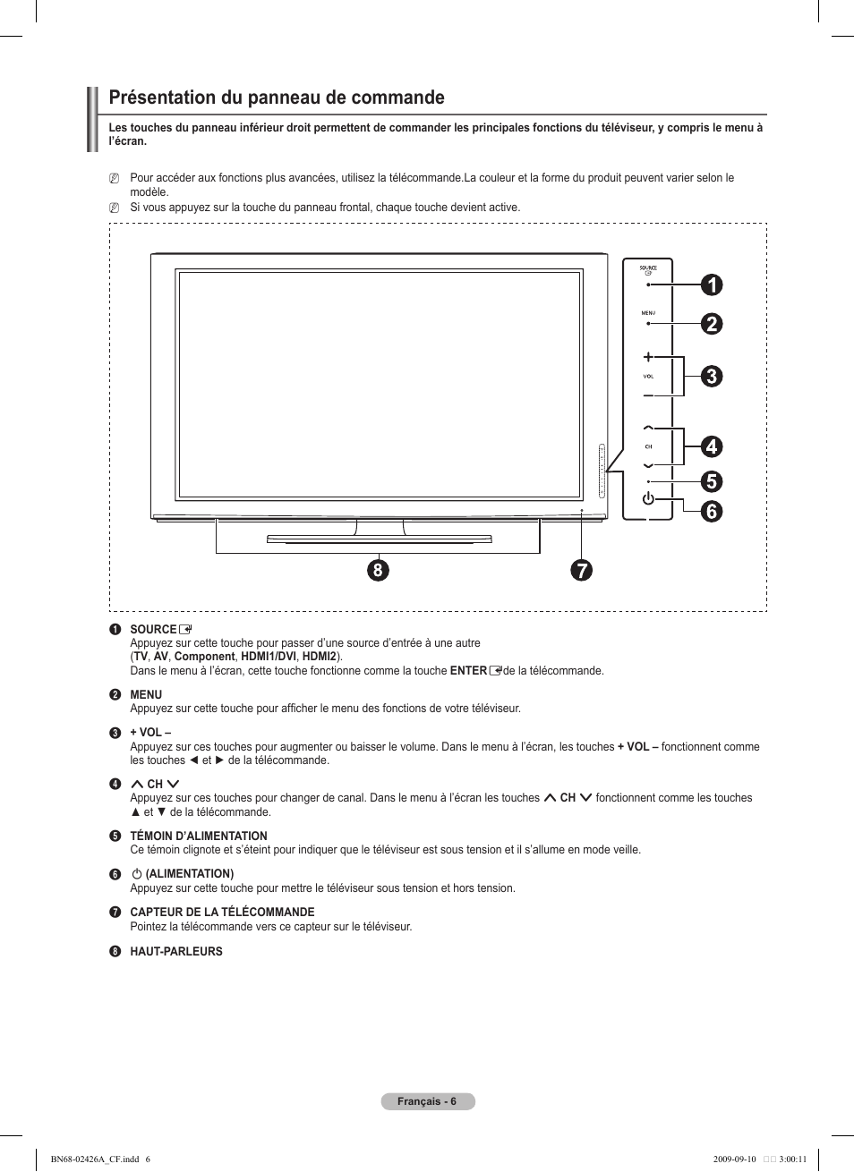 Présentation du panneau de commande | Samsung BN68-02426A-00 User Manual | Page 89 / 125