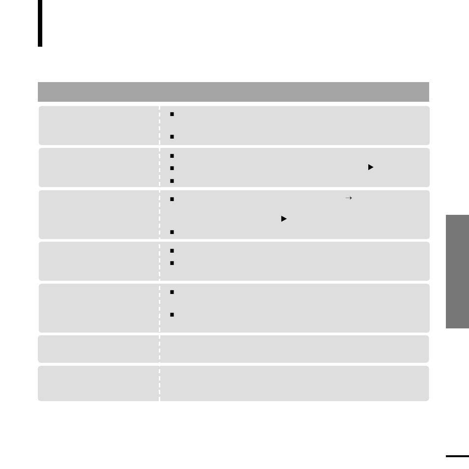Chapter 5. troubleshooting, Troubleshooting, Setting the system / t roubleshooting | Chapter 5. t roubleshooting | Samsung YP-K5AB User Manual | Page 51 / 58