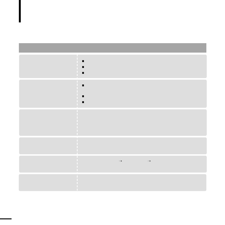 Troubleshooting (continued), Troubleshooting, Continued) | Samsung YP-K5AB User Manual | Page 52 / 58