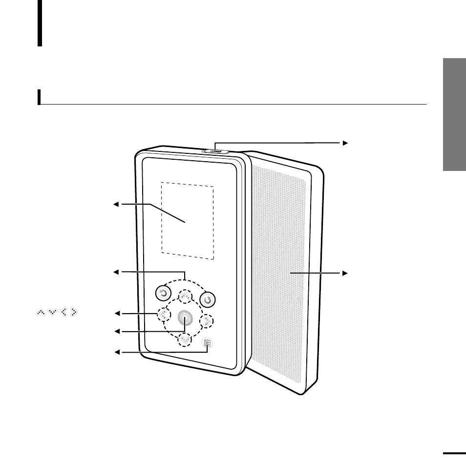 Chapter 1. preparation, Basic information, Components | Front, right side and top | Samsung YP-K5AB User Manual | Page 7 / 58