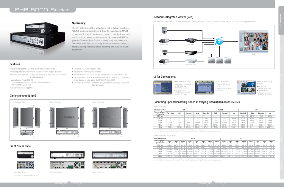 Samsung SHR-5000 User Manual | 3 pages