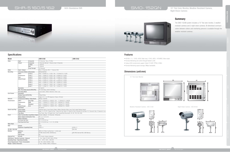 Smo-152qn, Summary, Features dimensions (unit:mm) | Specifications, 16ch standalone dvr, New products | Samsung SHR-5000 User Manual | Page 3 / 3