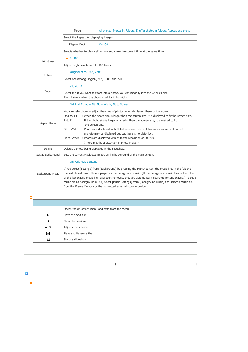 Music | Samsung SPF-105P User Manual | Page 15 / 28