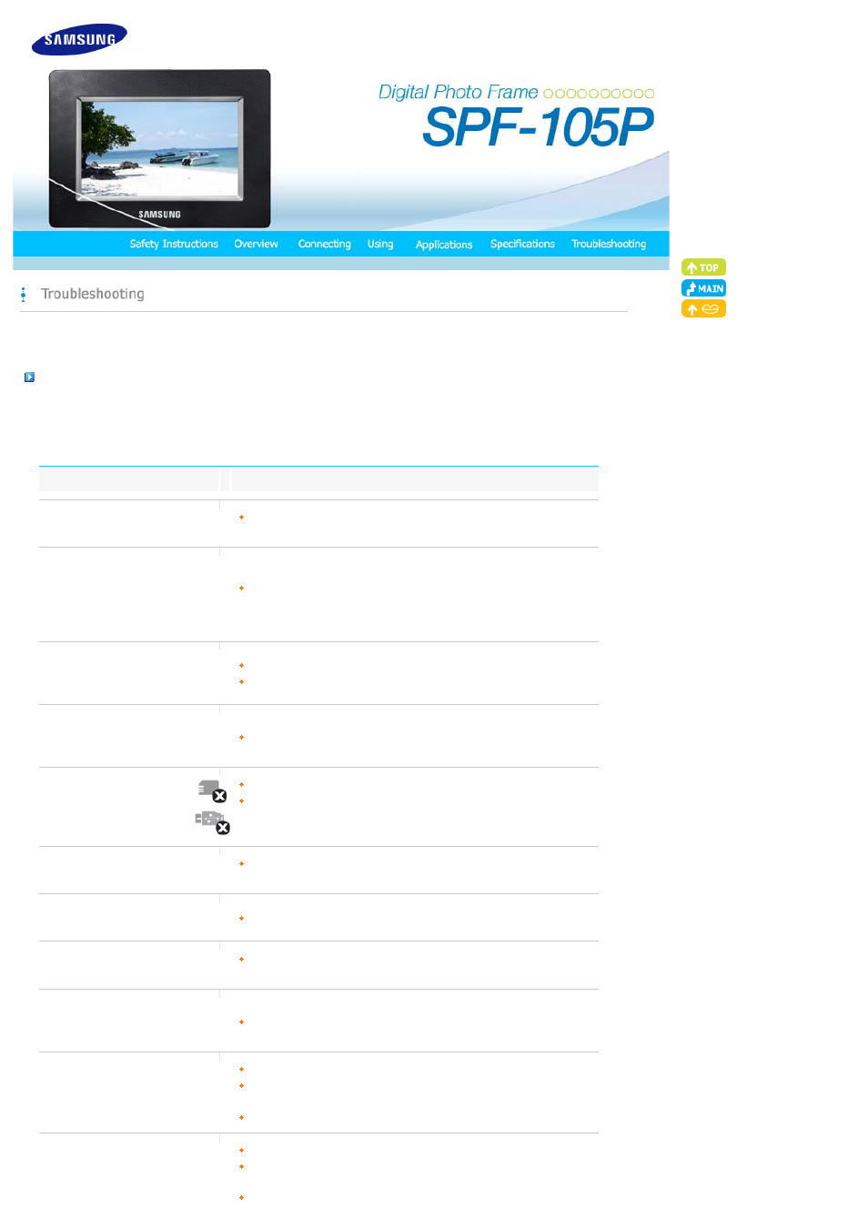 Troubleshooting | Samsung SPF-105P User Manual | Page 24 / 28